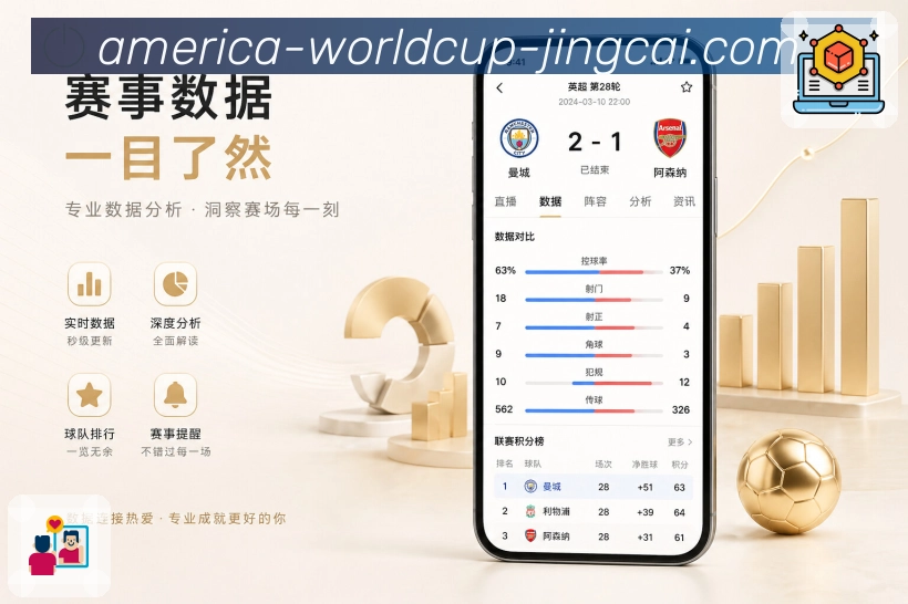 世界杯竞猜App赛事助手展示：找比赛、看变化、读数据和聊观点